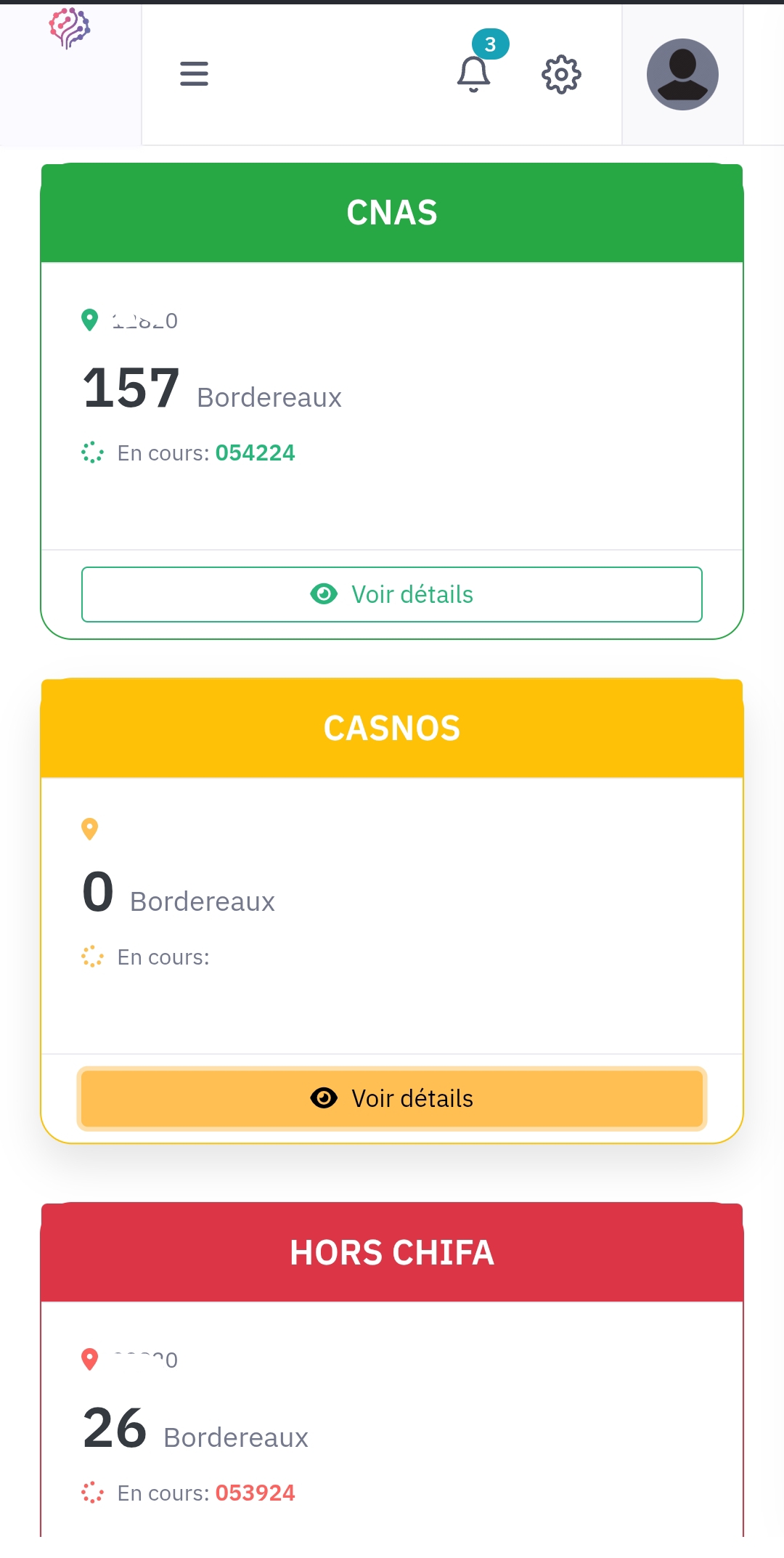 CA mensuel